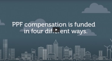 Short video explaining how we're funded.