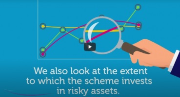 Short video explaining how our levy works and who pays it.